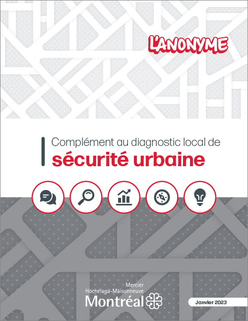 L'Anonyme